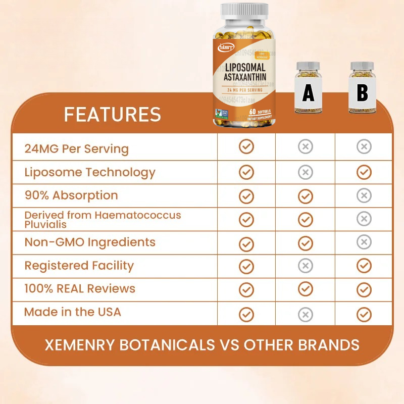 Liposomale astaxanthine - Onde - Health Wellness & Psychology recensie en prijs