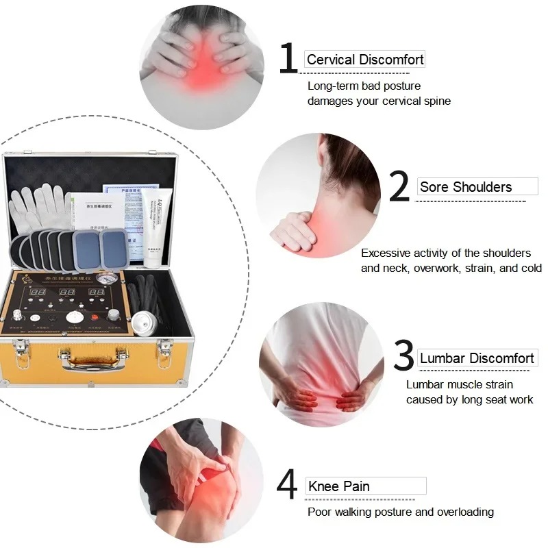 Multifunctionele handschoenmas - Health Wellness Home Care recensie en prijs