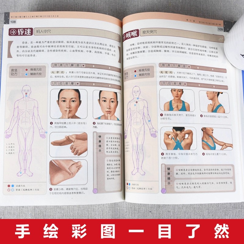 Gids voor acupuntmassage en TC - Health & Wellness Services At Western University London Reviews recensie en prijs